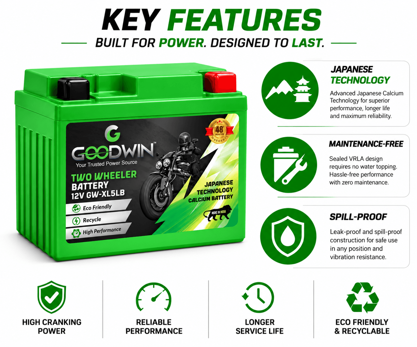 Gallery view 1